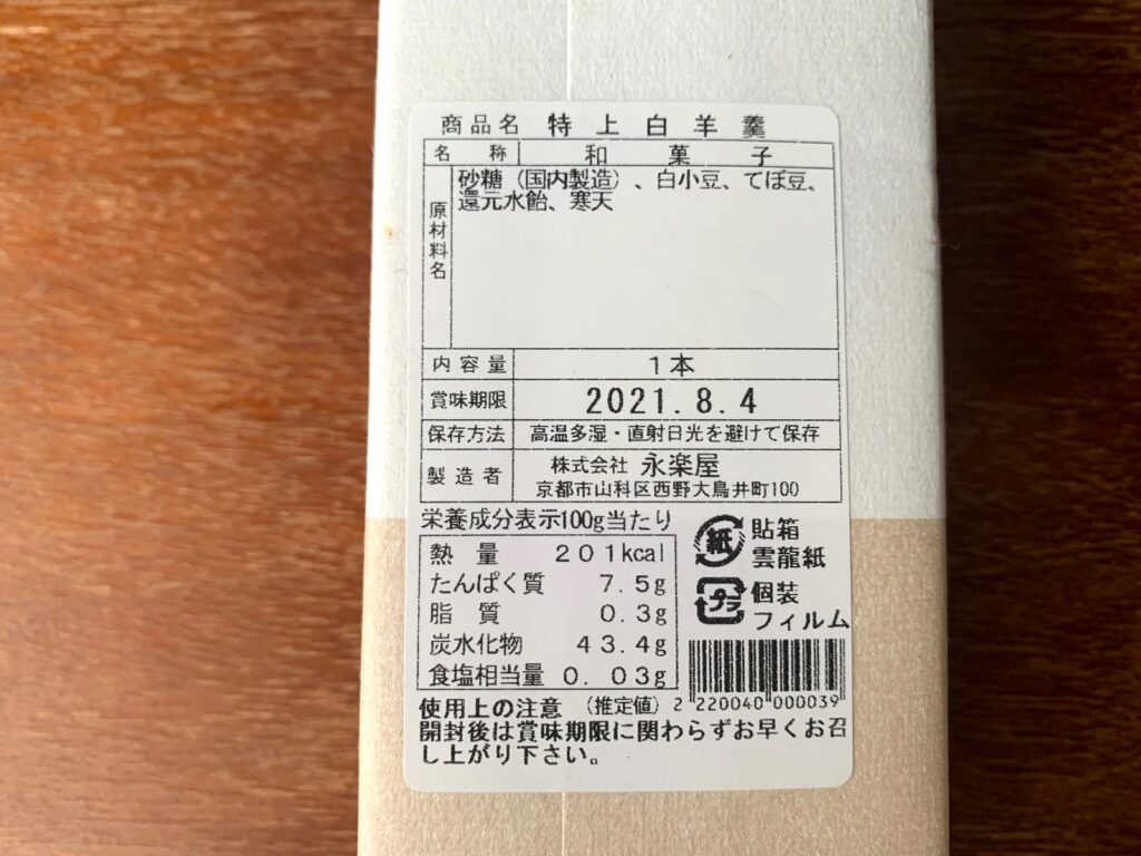 永楽屋 室町店