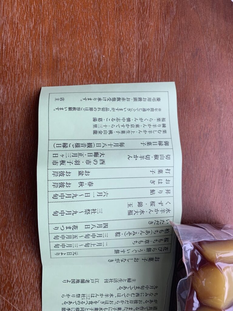 浅草・西むら