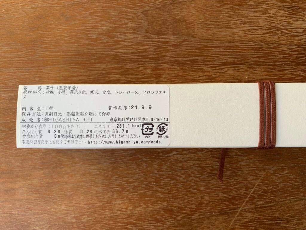 青山・HIGASHIYA man