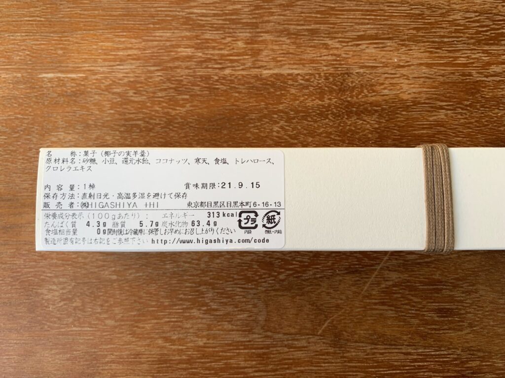 青山・HIGASHIYA man