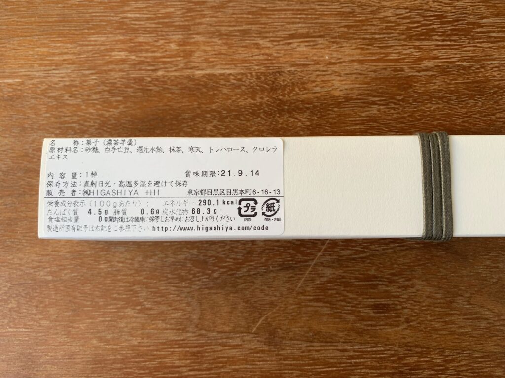 青山・HIGASHIYA man