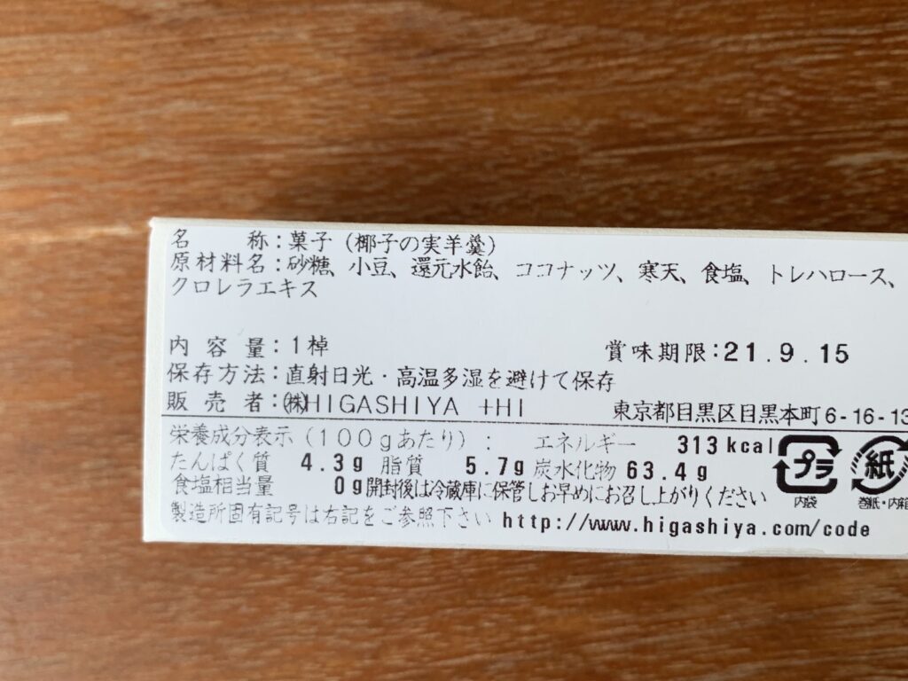 青山・HIGASHIYA man